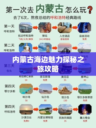 内蒙古海边魅力探秘之旅攻略